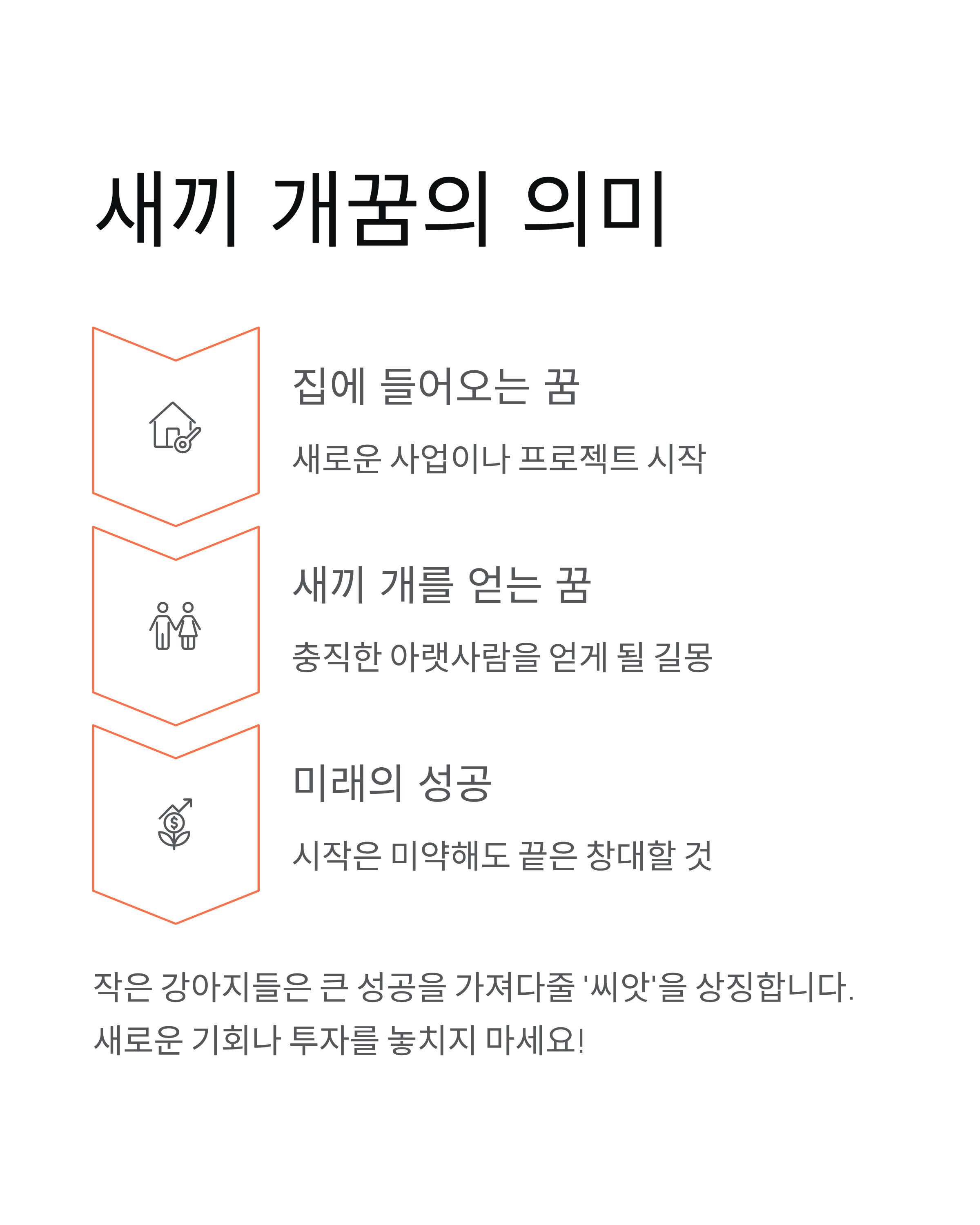 개꿈 해몽, 개한테 **물리는 꿈**은 대박 횡재수? **강아지 낳는 꿈** 태몽 핵심 정리!