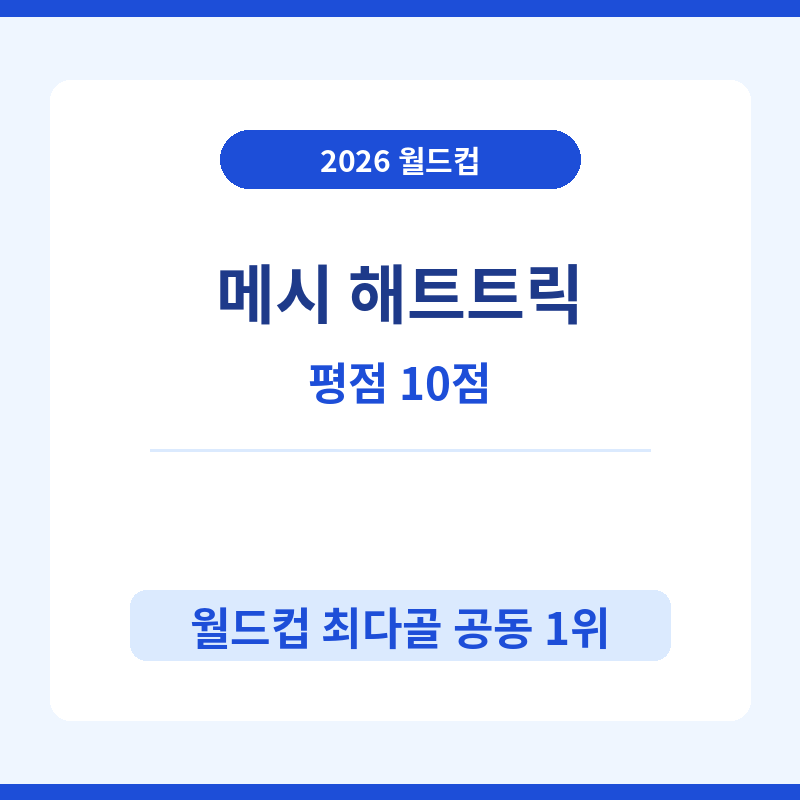 2026 메시 알제리전 해트트릭 관련 포스터 이미지