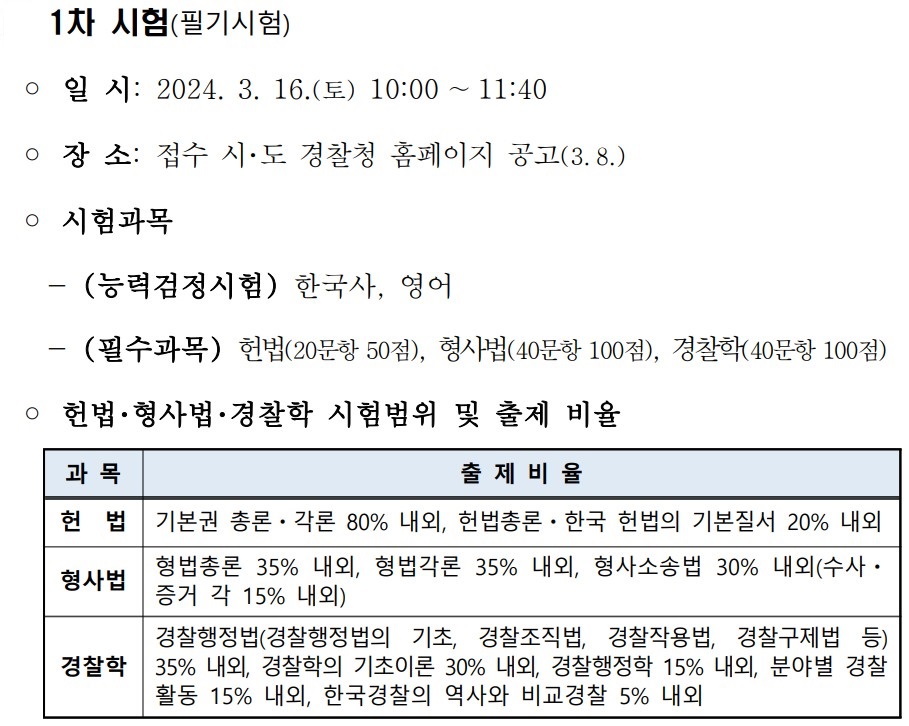 2024-경찰공무원