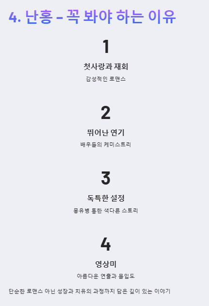난홍 뜻