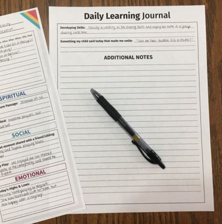 Daily learning journal