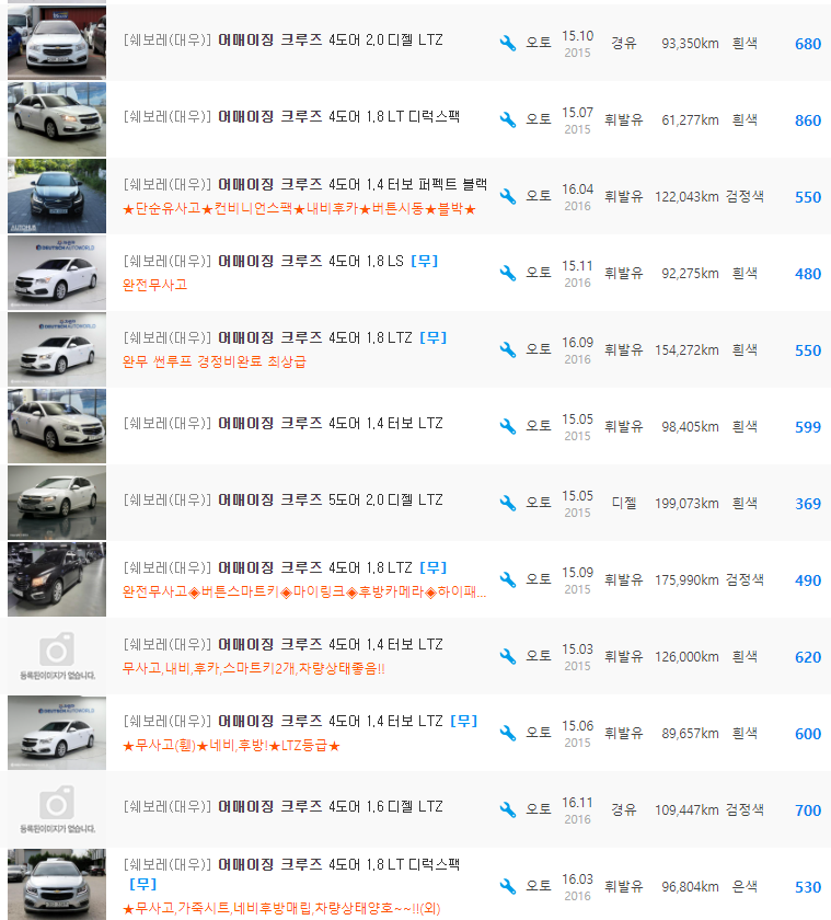 어메이징 뉴 크루즈 등급 중고차 가격 : 369만원 ~ 900만원