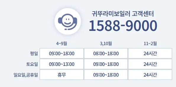 귀뚜라미 고객센터 전화번호 및 연락시간