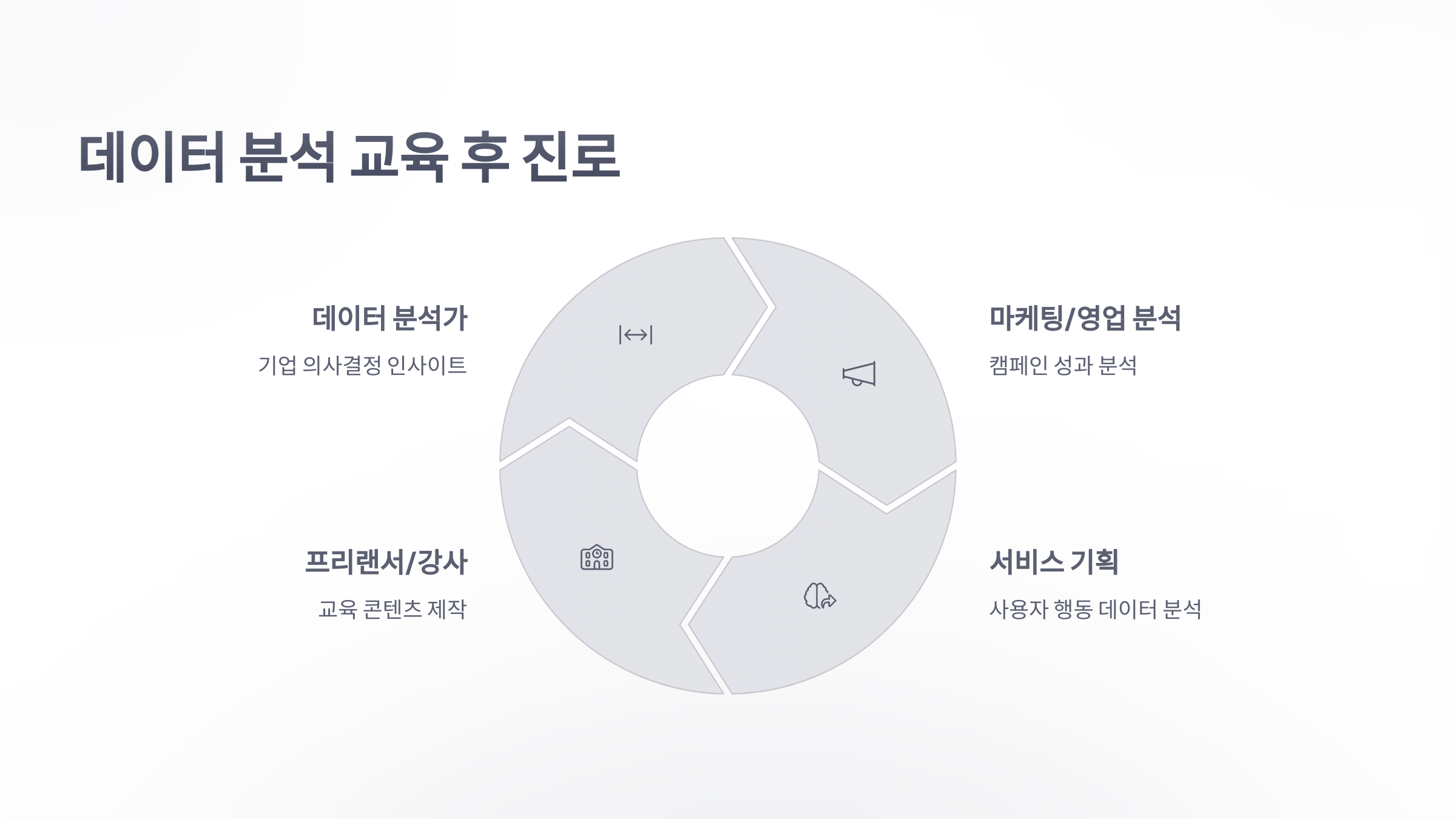 데이터-분석-교육-5