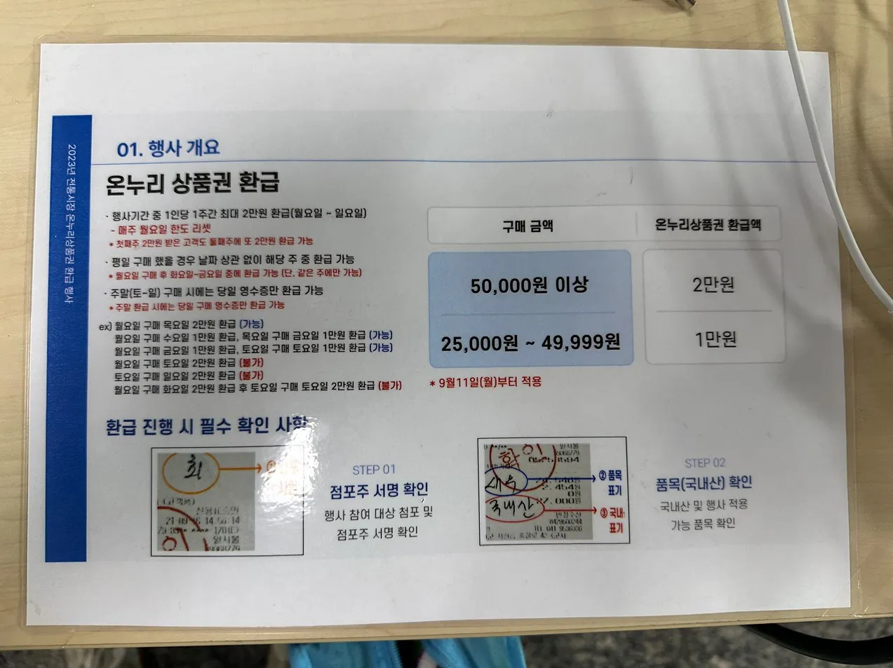 온누리상품권-환급-개요-내용