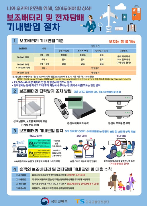 에어로케이 항공 특가 프로모션: 신규취항,국제선20%할인,요금