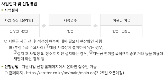 지원-신청-방법
