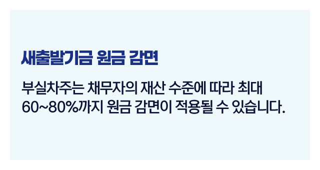 새출발기금지원혜택-이미지2