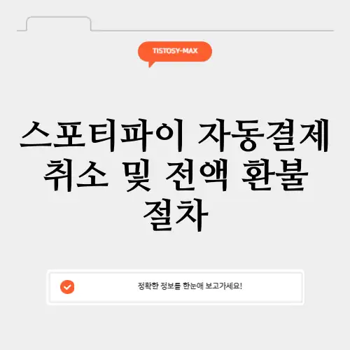 스포티파이 자동결제 취소 환불