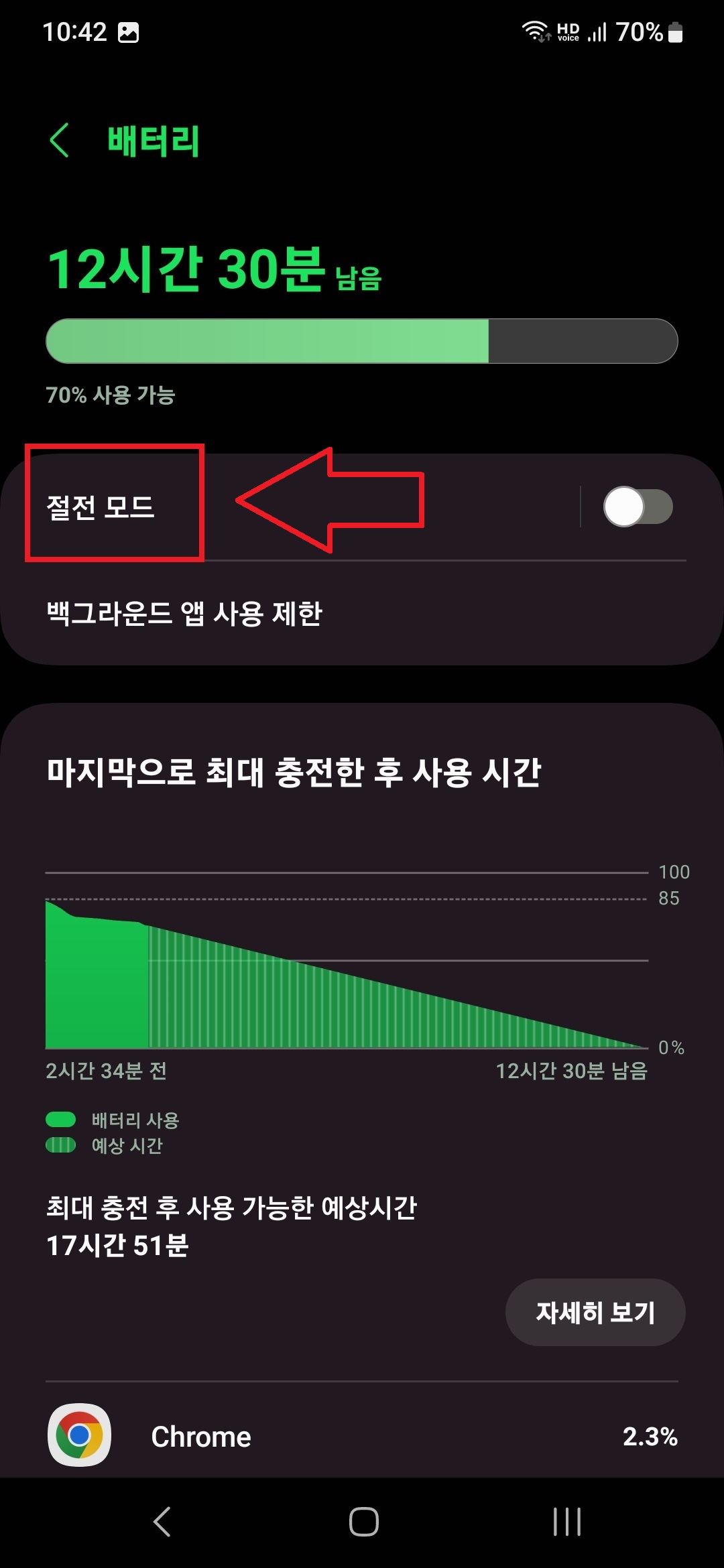 삼성 갤럭시 스마트폰 초절전 모드로 설정하는 방법의 4번째 순서를 설명하는 이미지입니다.