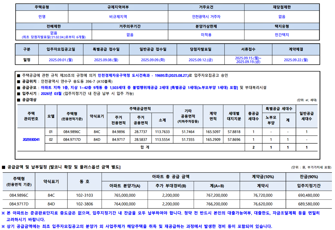 송도자이 크리스탈오션 불법행위 재공급 무순위 청약 정리