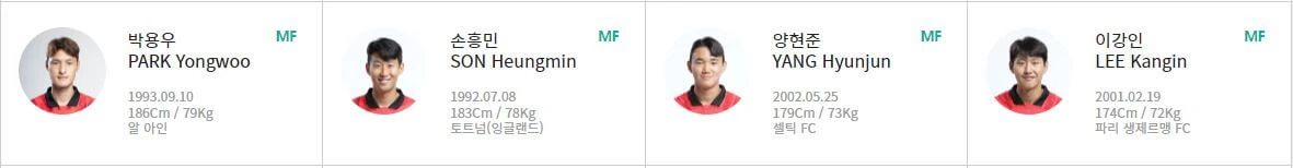 한국 말레이시아 축구 중계 일정(+ 무료 시청 방법)