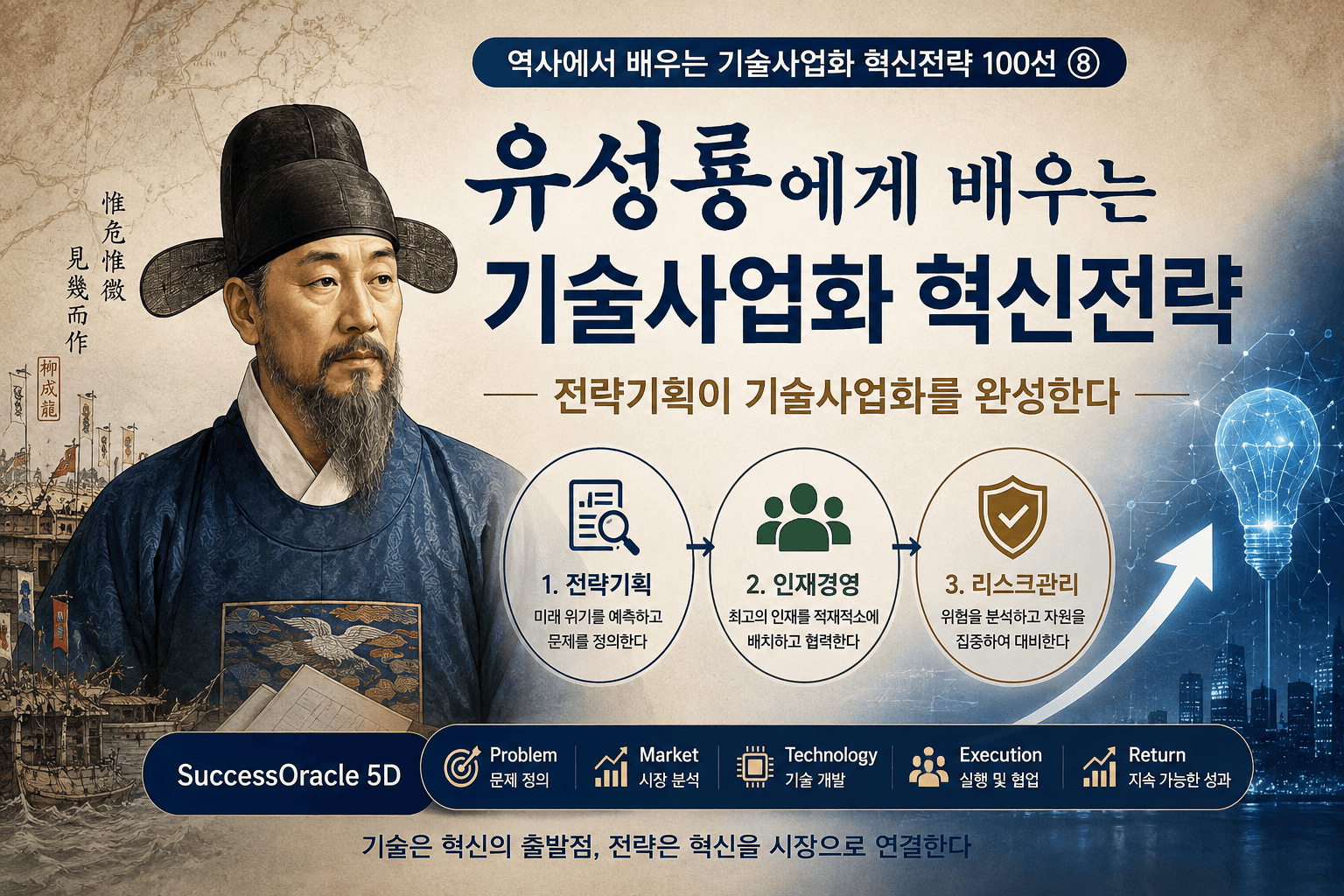 유성룡에게 배우는 기술사업화 혁신전략