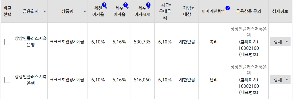 검색결과