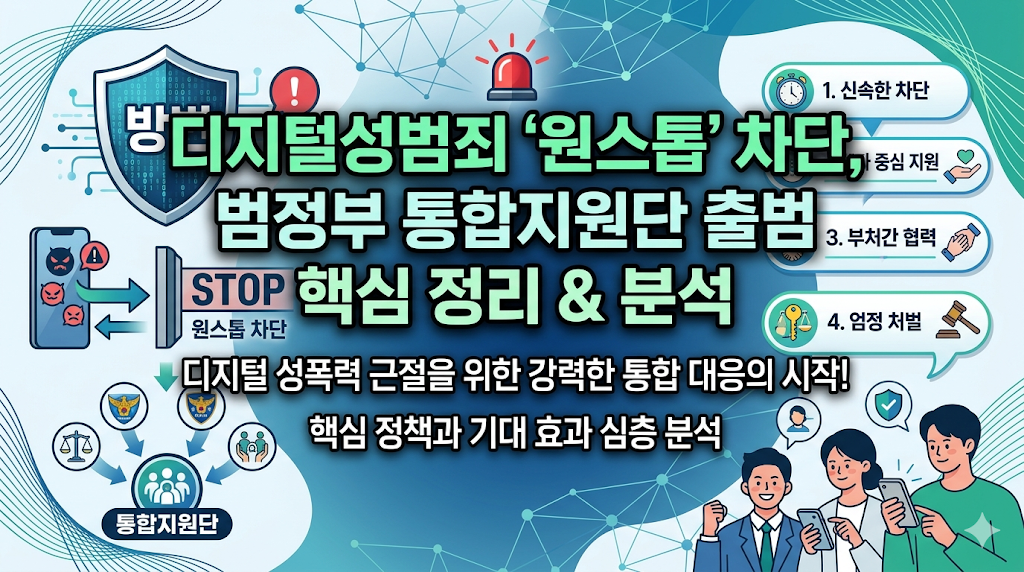 범정부 통합지원단 이용방법: 디지털성범죄 '삭제부터 수사까지' 한 번에!