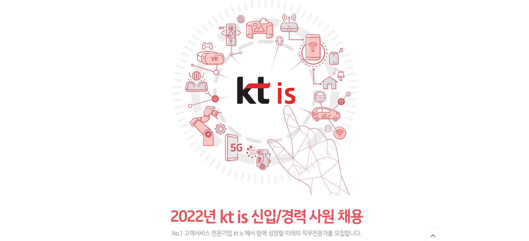 KT is 채용
