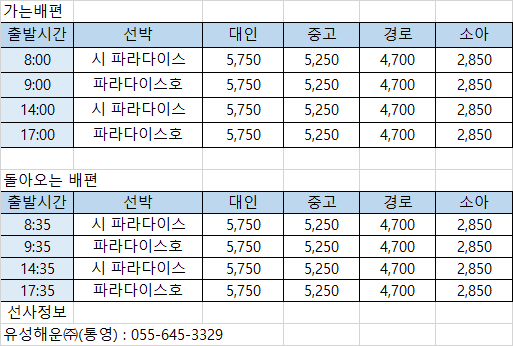한산도 배시간표 거제(어구) 한산(소고포)
