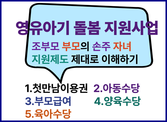2025 자녀 손주 지원제도 첫만남이용권 아동수당 부모급여 양육수당 육아수당 총정리 사례연구 만나이 통일법