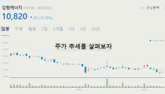 전구체 관련주 대장주 테마주 수혜주 TOP6