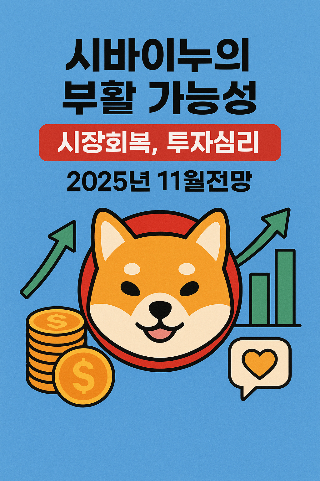 시바이누의 부활 가능성 (시장회복, 투자심리, 2025전망) 이미지