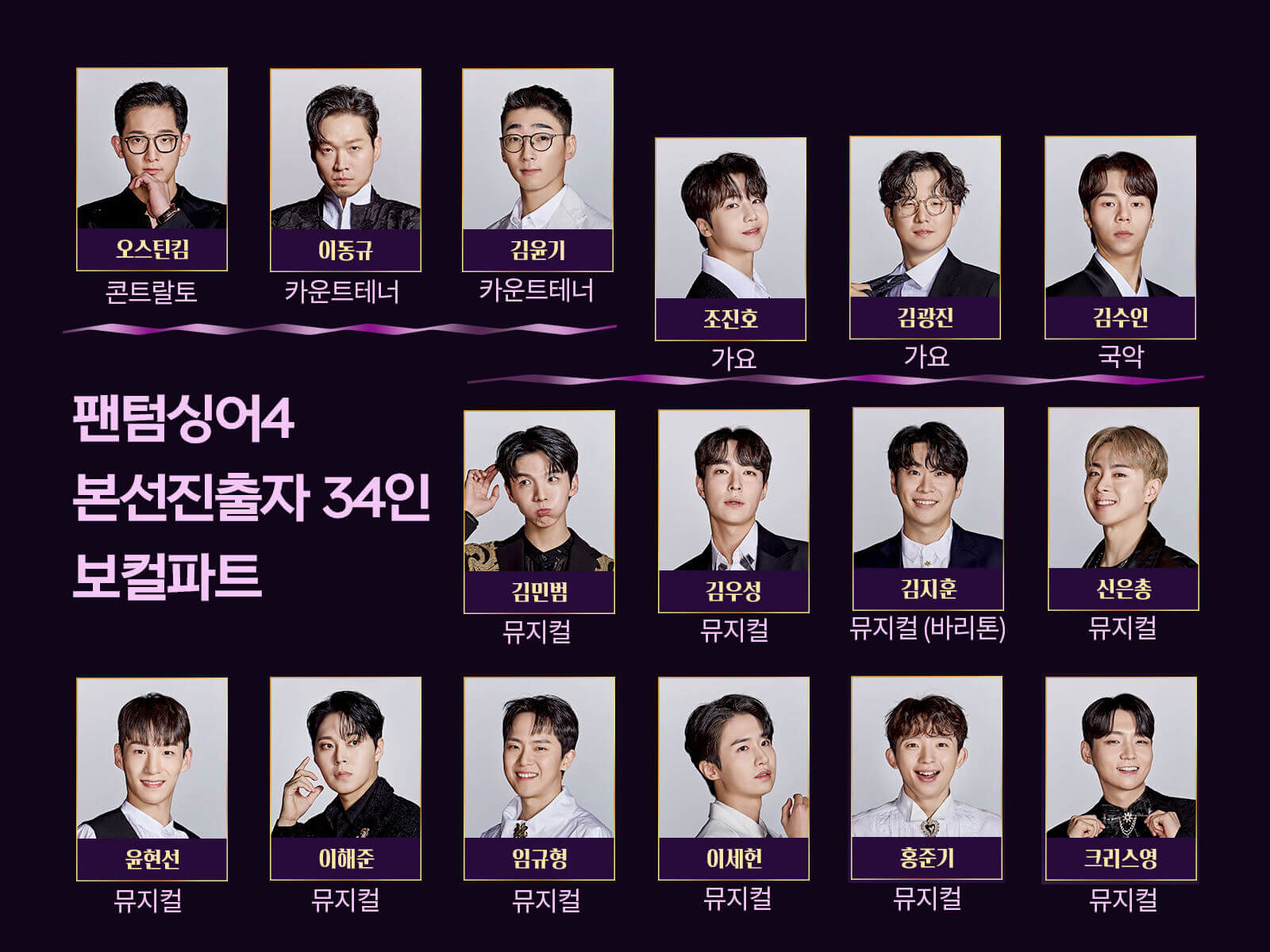 팬텀싱어4-본선진출자-보컬파트