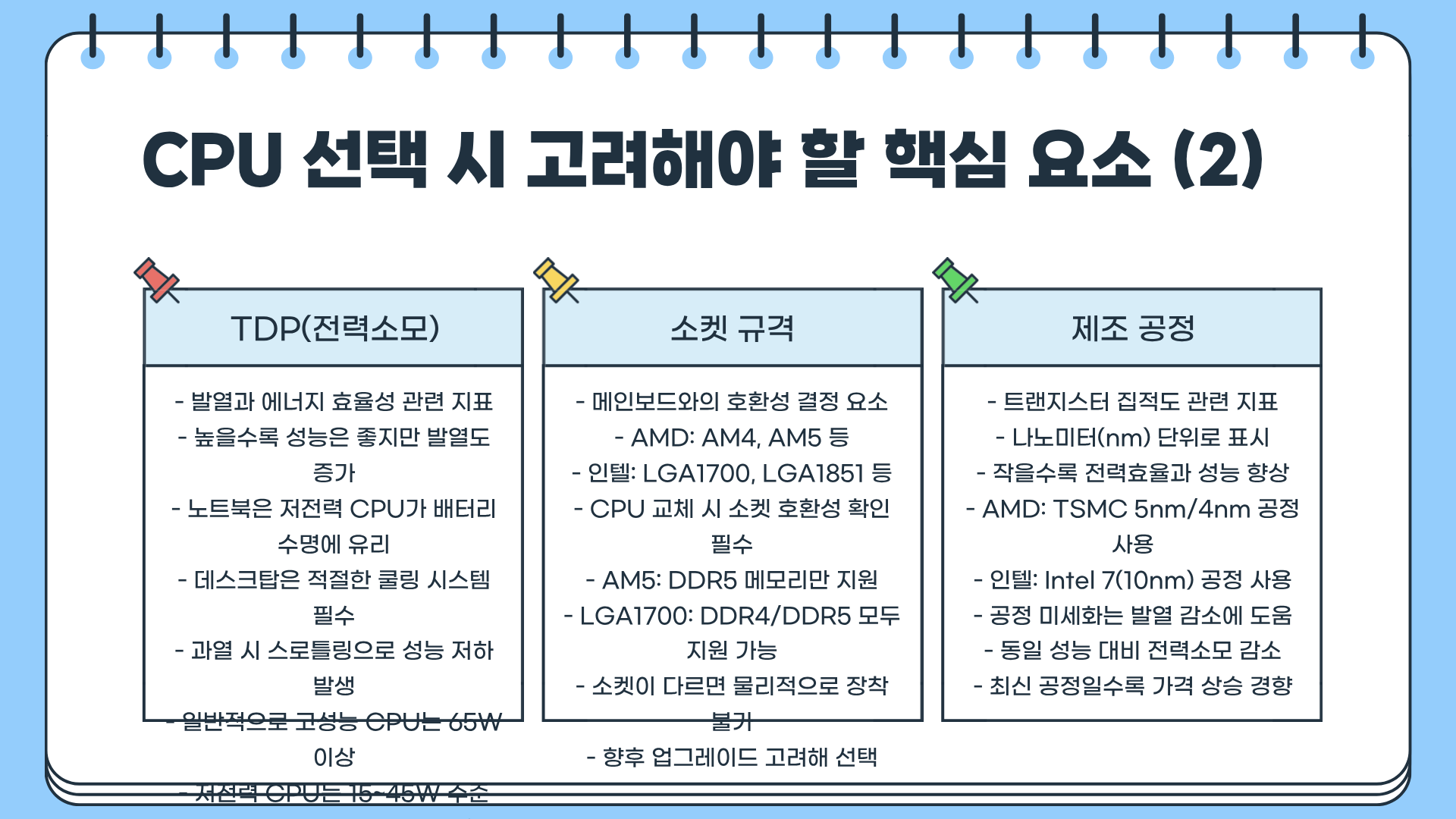 CPU란? CPU GPU 차이 완벽 정리 및 CPU 성능순위&amp;#44; CPU 관련주