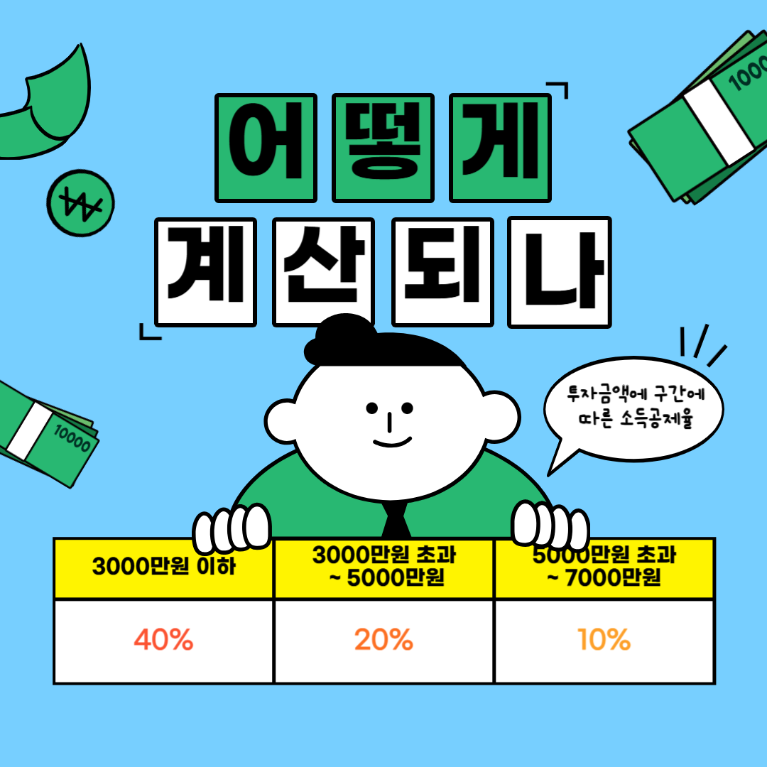 2차 국민참여성장펀드