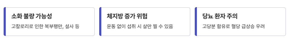 게이너 보충제 섭취 시 주의사항 및 부작용