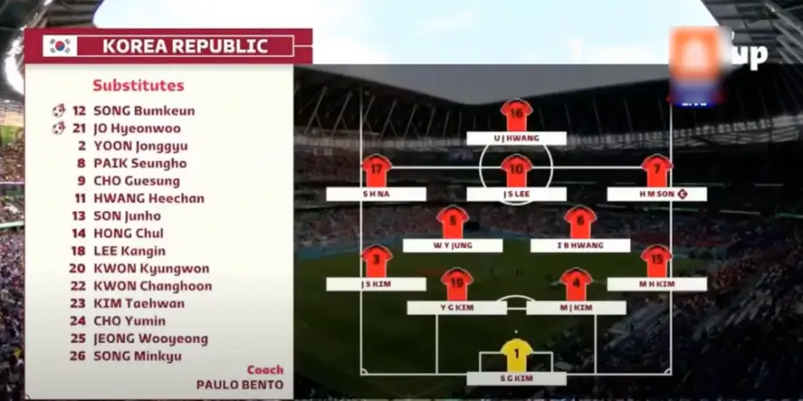 카타르 월드컵 한국 대표팀 선수