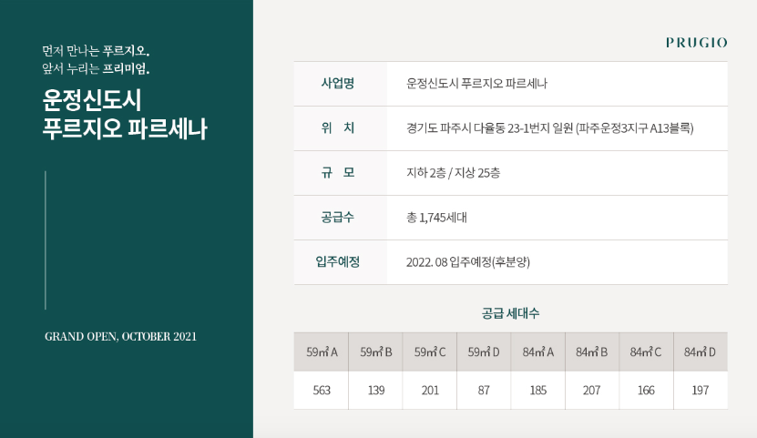 푸르지오파르세나_사업개요