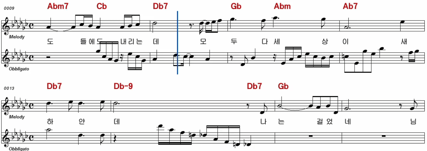 동물원 흐린 가을 하늘에 편지를 써 악보