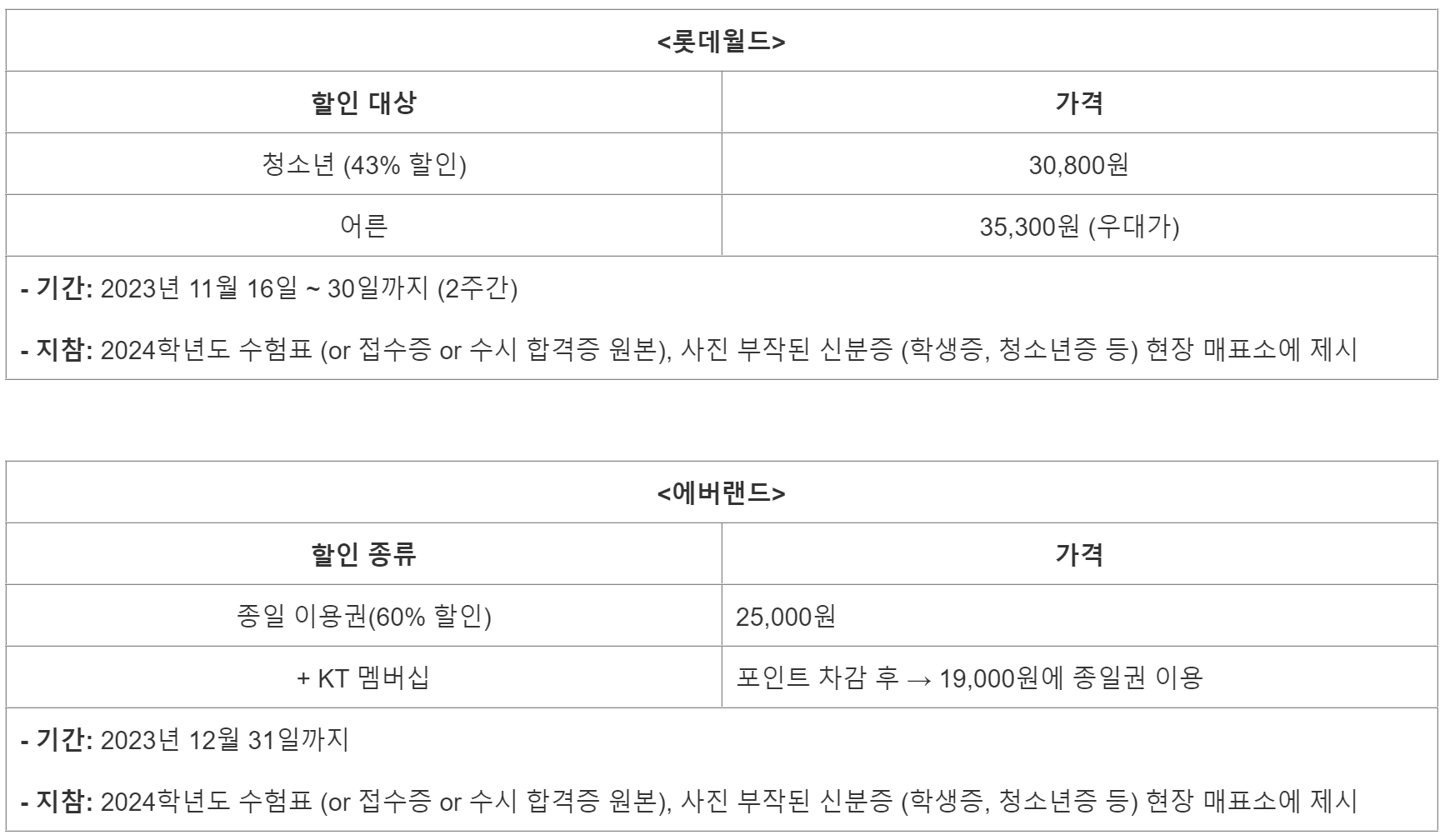 2024 수험생 놀이공원 할인