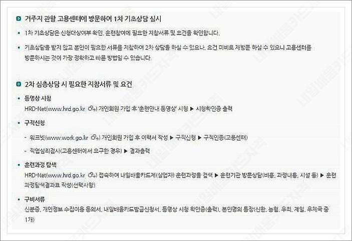 내일배움카드자격