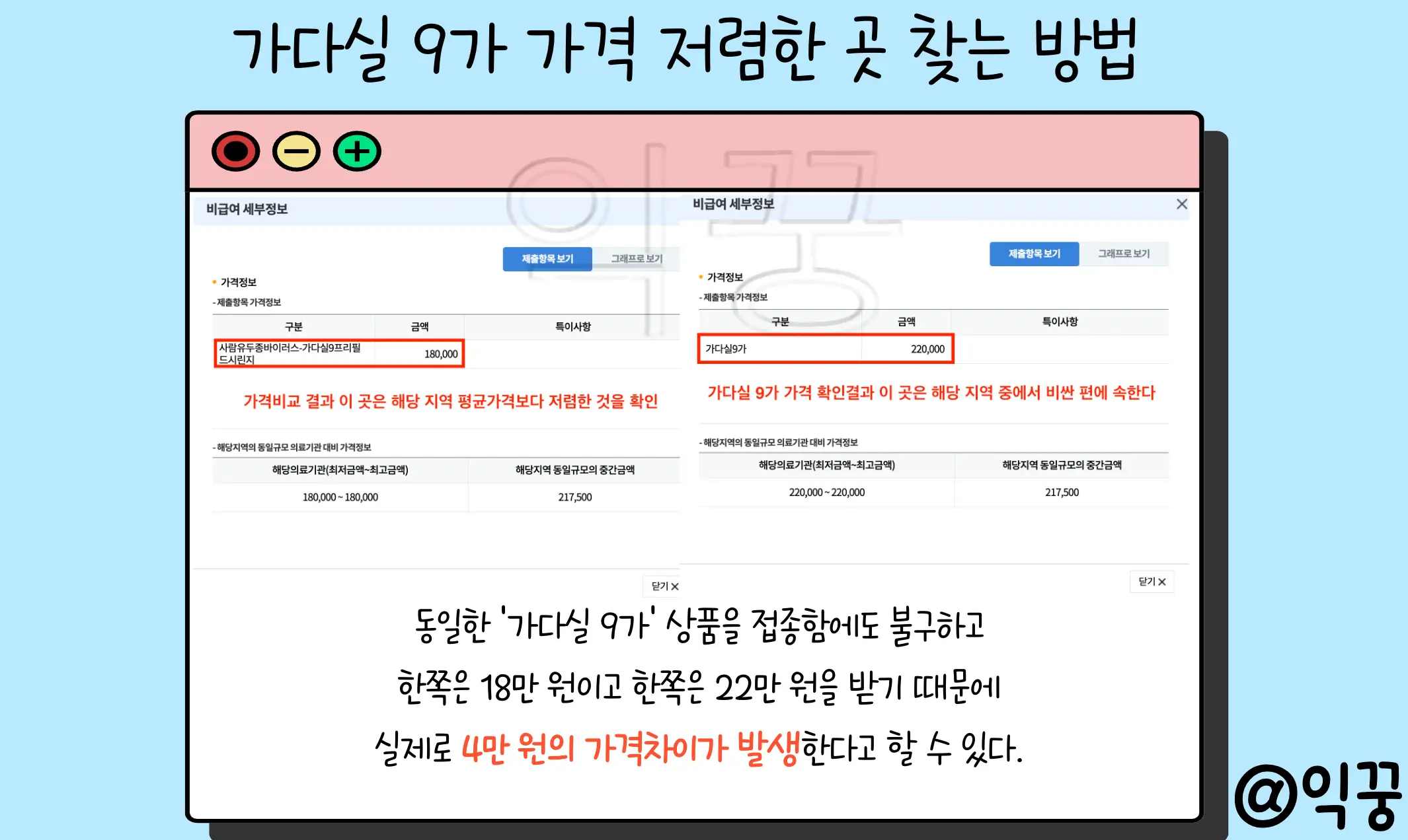 가다실 9가 가격 저렴한 곳 찾는 방법 및 무료 보험5