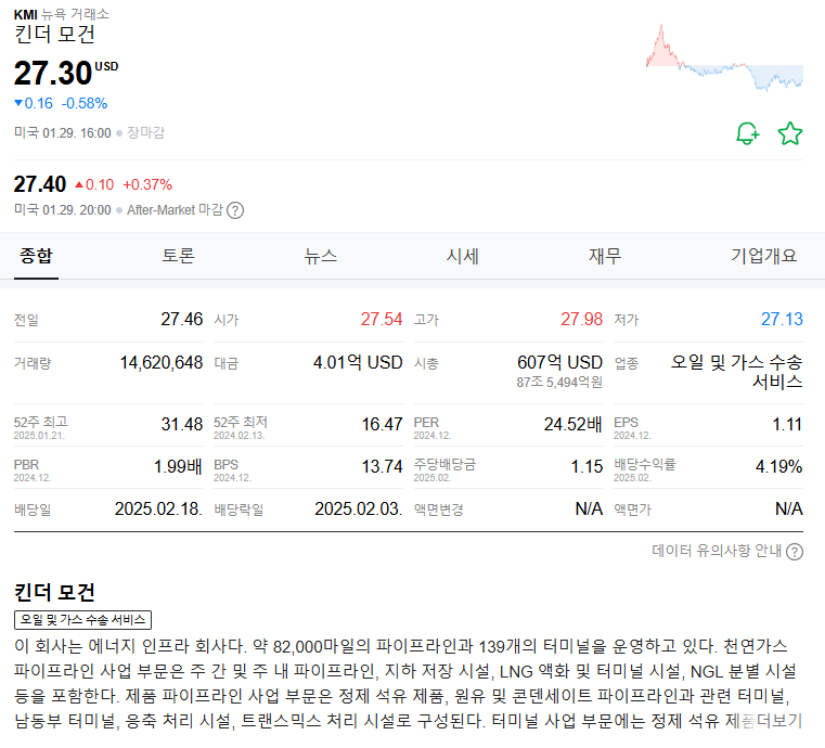 미국 천연가스 관련주