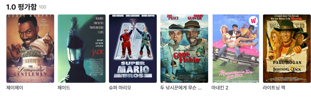 평점1점영화