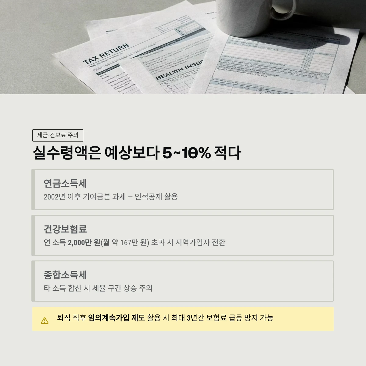 실수령액은 예상보다 5~10%