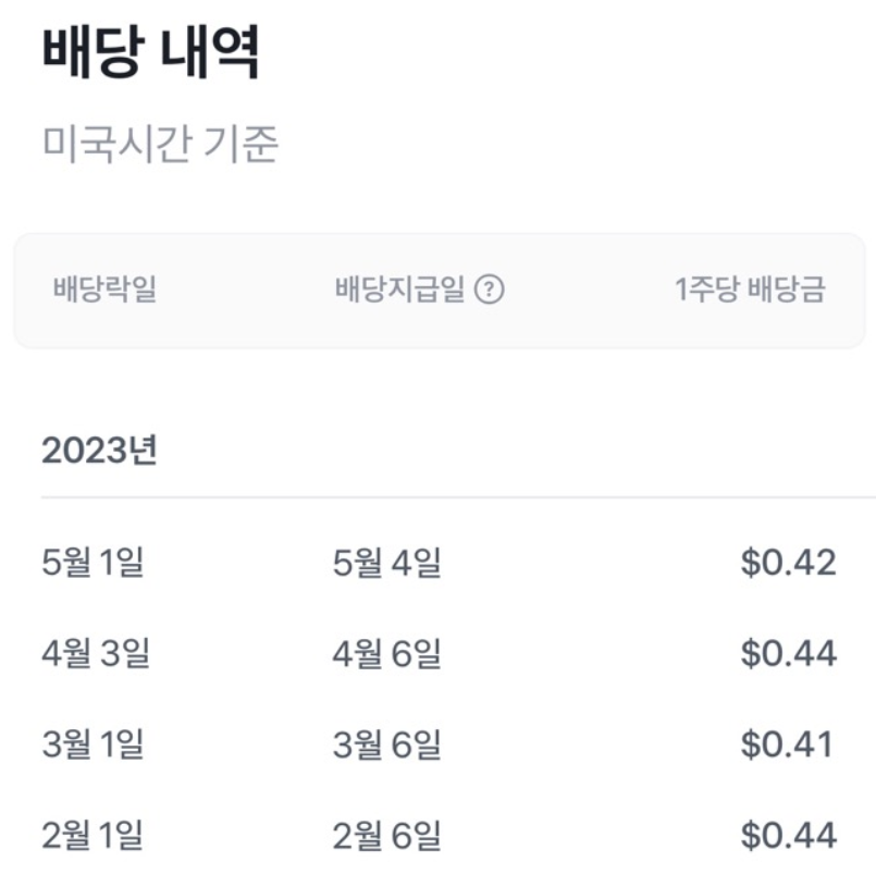 jepi 배당금