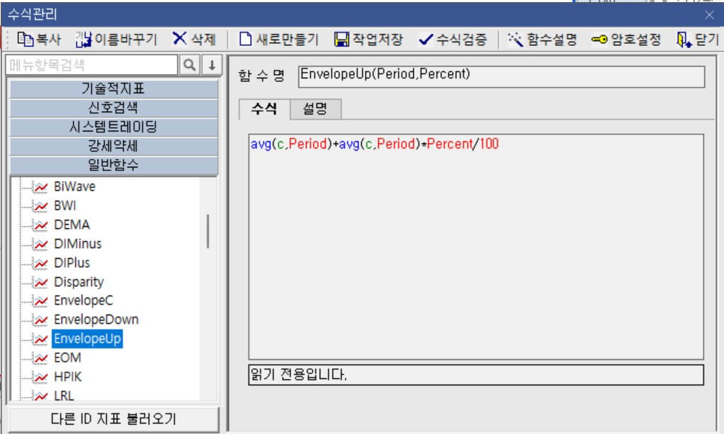 엔벨로프 저항선