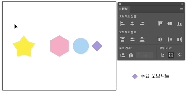 정렬 대상과 오브젝트 크기에 따른 가로 분포
