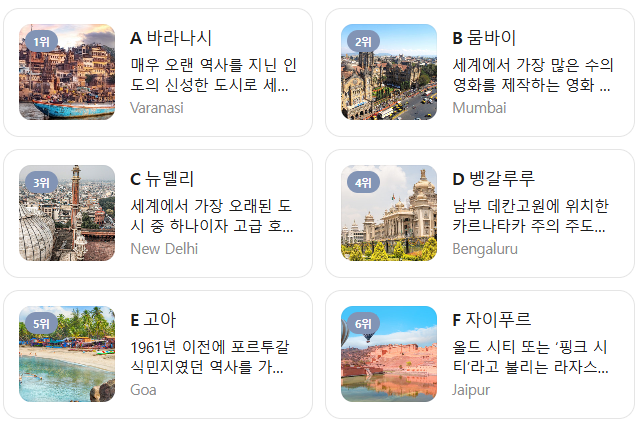 인도 2월 날씨 옷차림 추천 여행지
