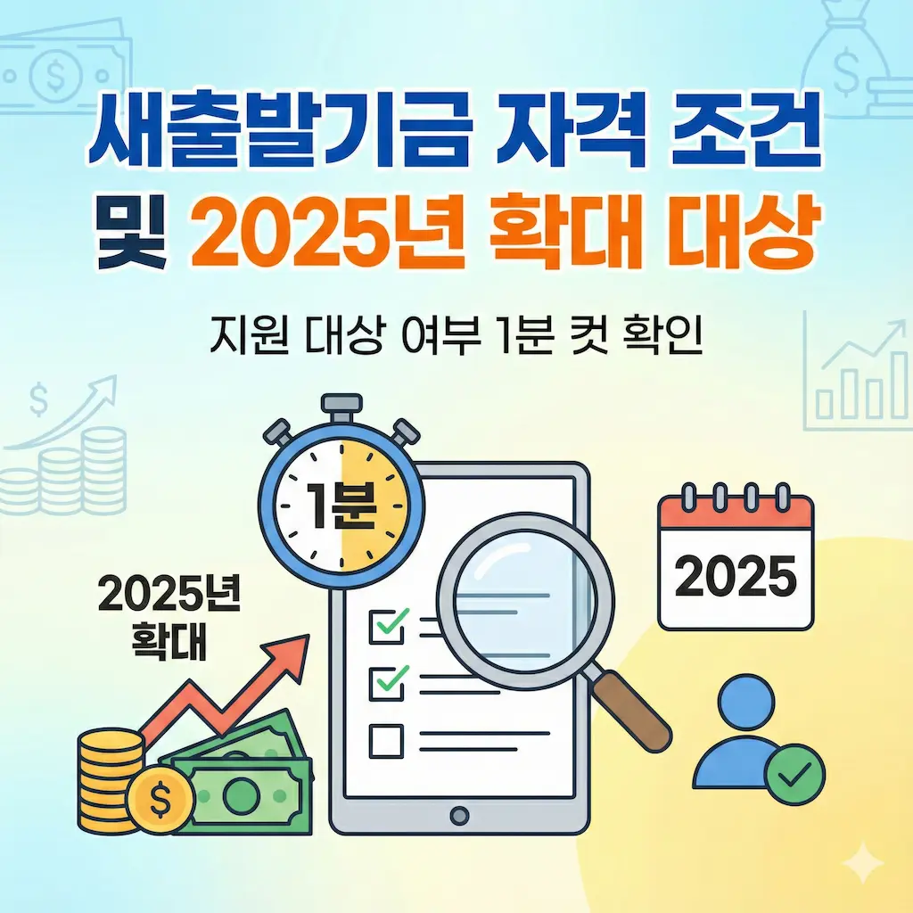 새출발기금 자격 조건 및 2025년 확대 대상｜지원 대상 여부 1분 컷 확인