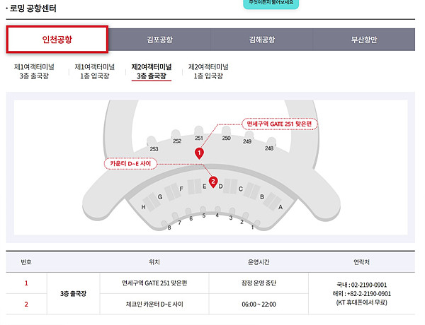 인천공항 제2 여객터미널 KT 로밍센터 위치