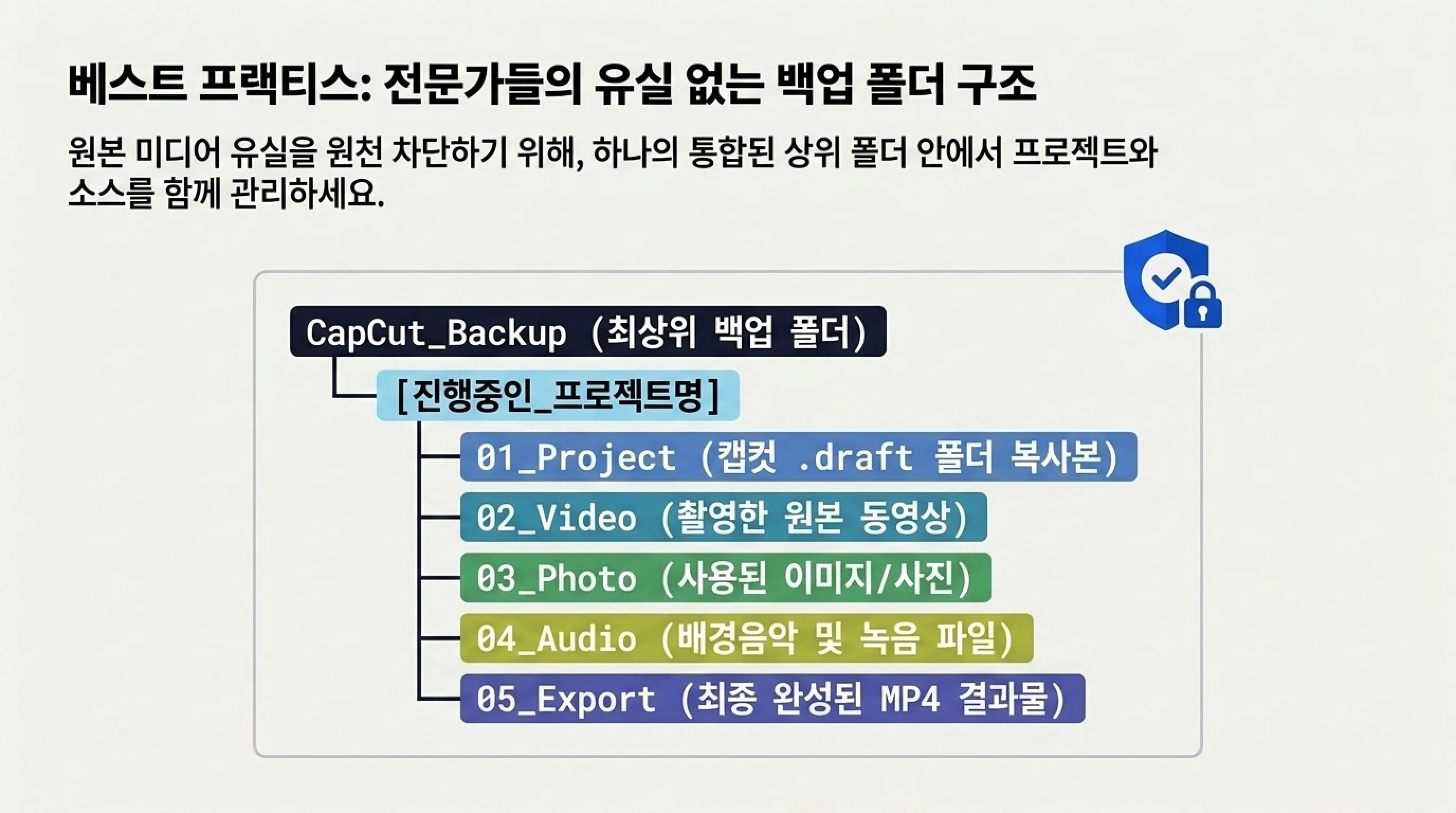 캡컷 백업 폴더 구조 추천