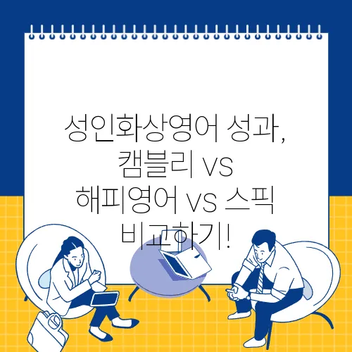 성인화상영어 성과, 캠블리 vs 해피영어 vs 스픽 비교하기!