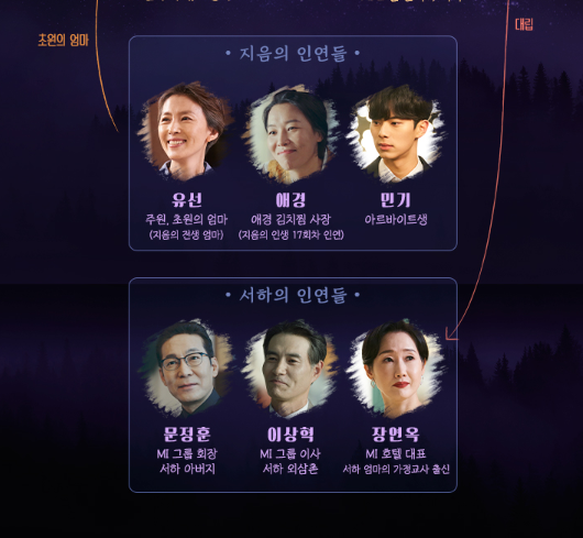 이번생도잘부탁해