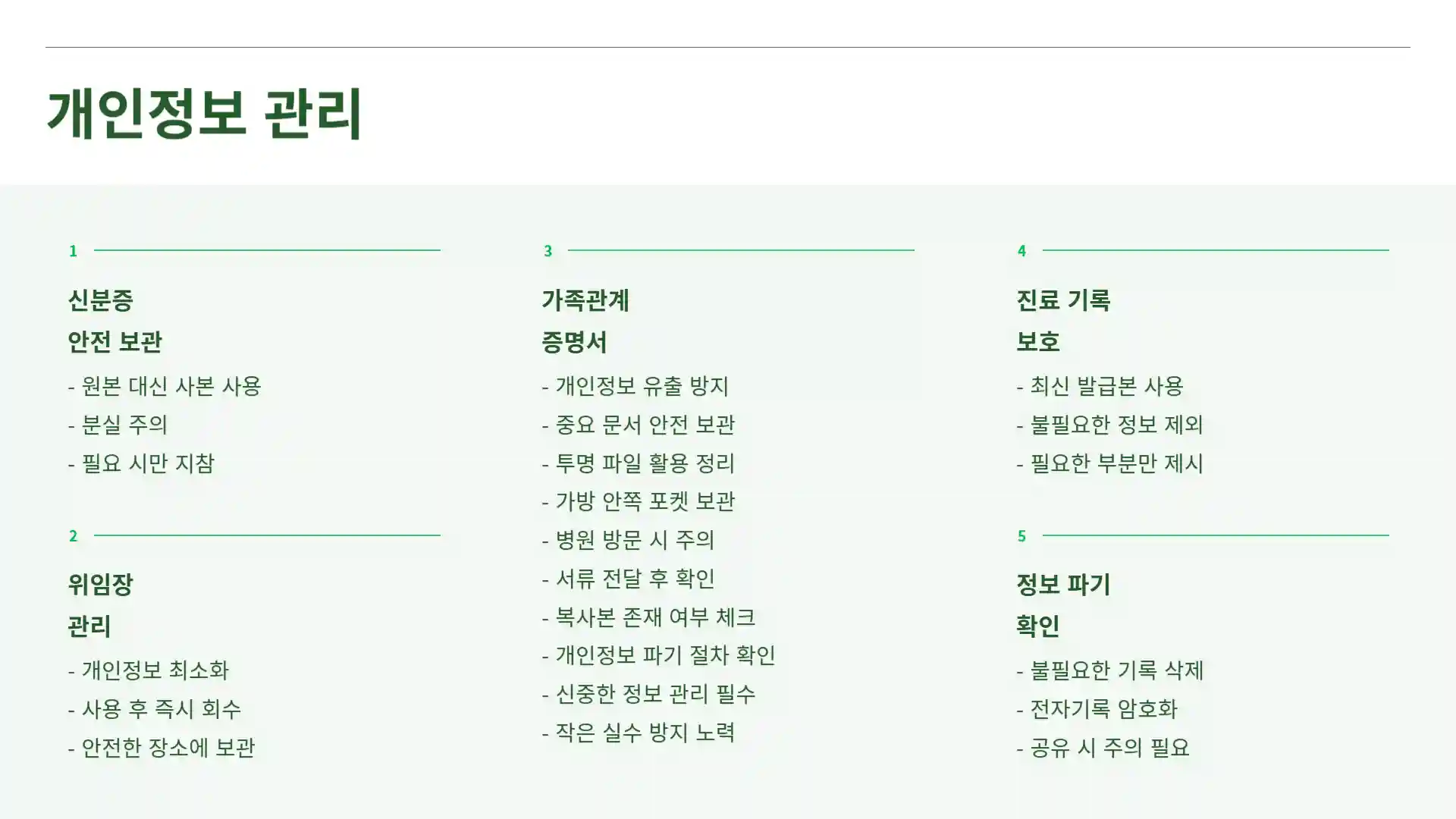 병원 약 대리 처방 방법