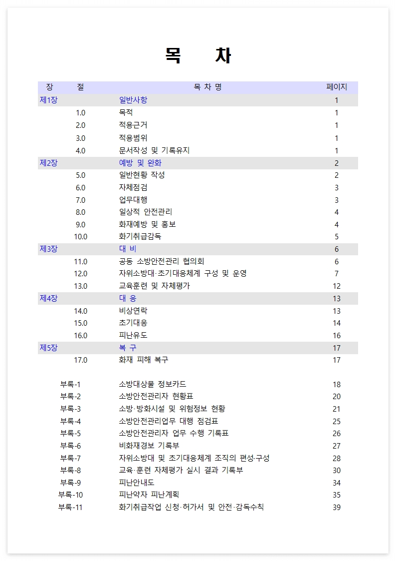 소방계획서 작성예시2