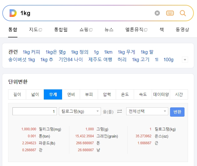 계량컵에 물을 따르며 부피를 측정하는 모습