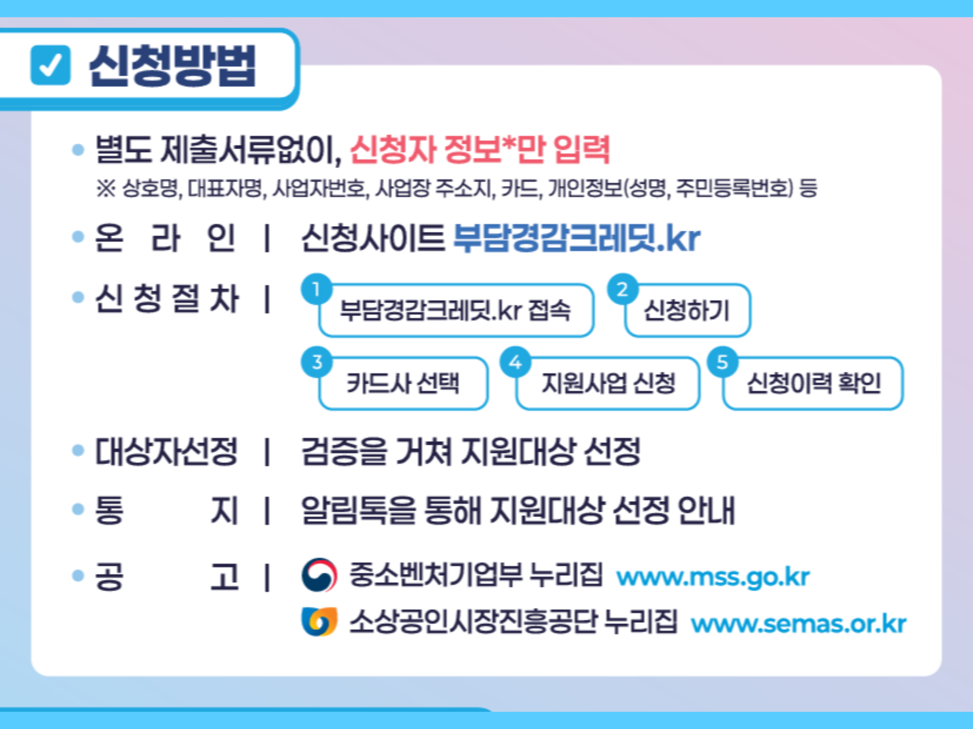 부담경감 크레딧 신청